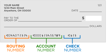 Personal check with labels for routing and account numbers